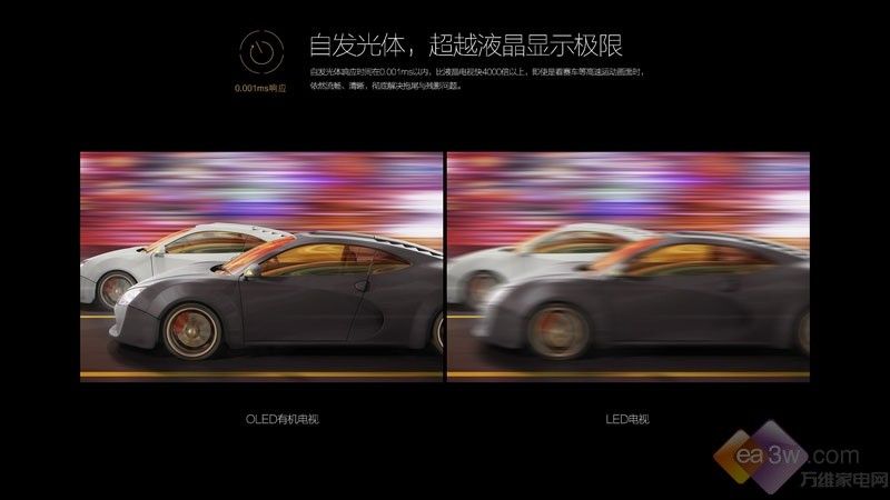 �조�����|(zh��)��ɫ���� ��(chu��ng)�S55S9300�ҕ�w� 